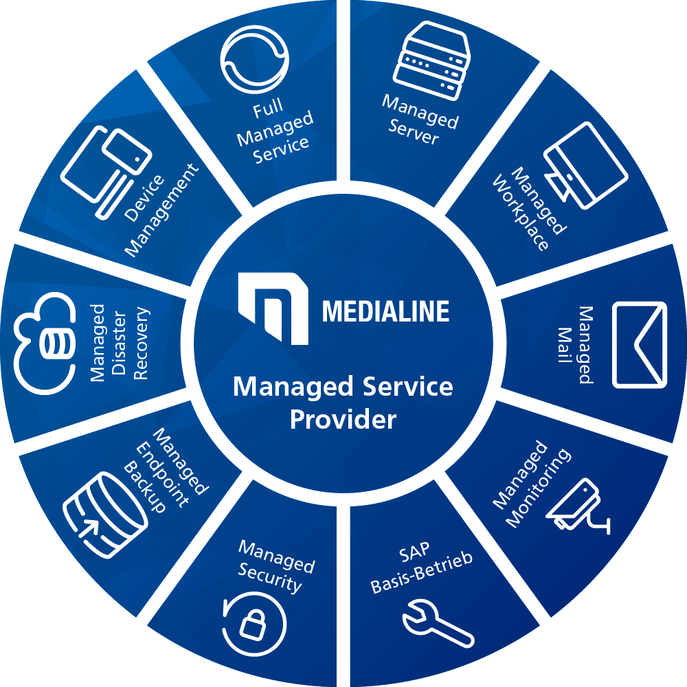  Mit unseren Managed IT Services sorgen wir für eine reibungslose und sichere IT-Infrastruktur. Wir übernehmen Wartung, Support und IT-Sicherheit, damit Sie sich auf Ihr Geschäft konzentrieren können. Profitieren Sie von zuverlässigen und skalierbaren IT-Lösungen!